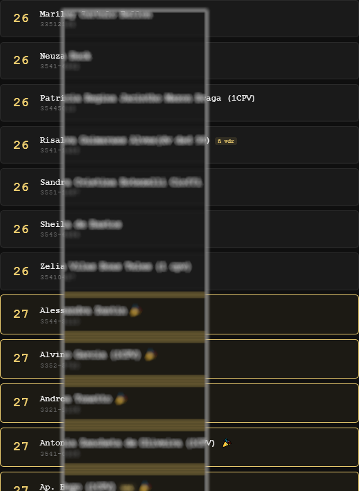 Lista de aniversariantes